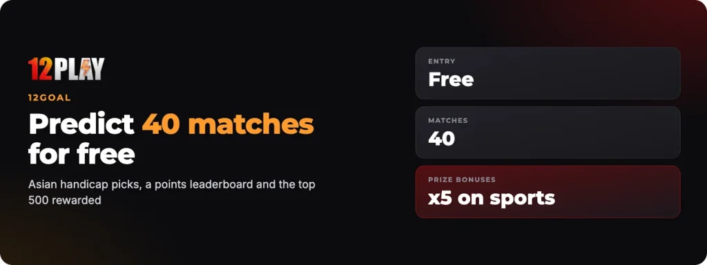12Goal free prediction: 40 matches with Asian handicap picks and a points leaderboard