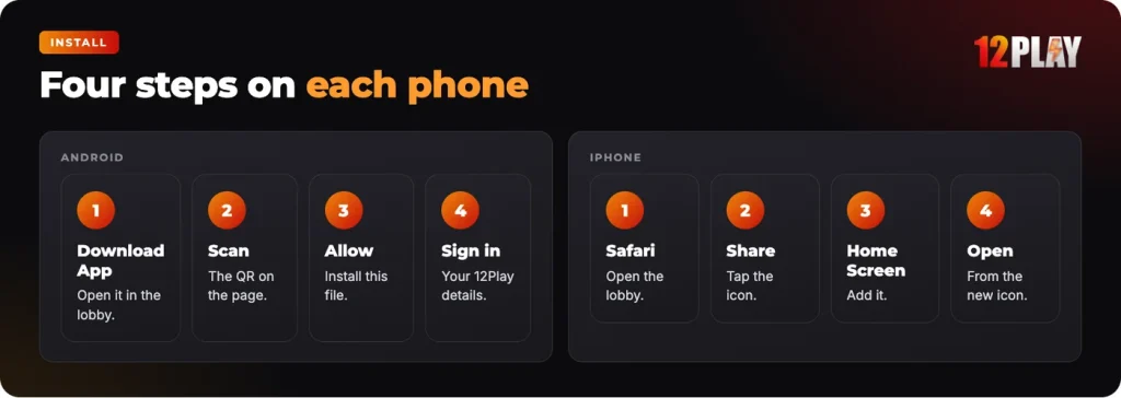 12Play app install: four steps on Android and on iPhone