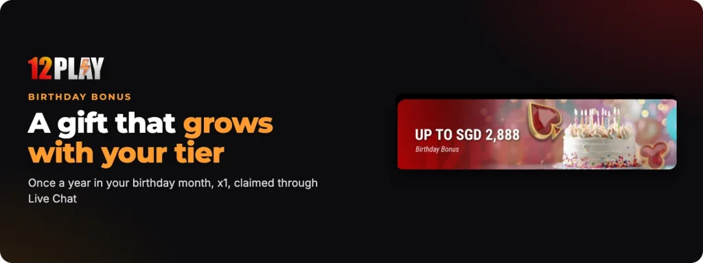 12Play birthday bonus: once a year in your birthday month, x1, claimed through Live Chat