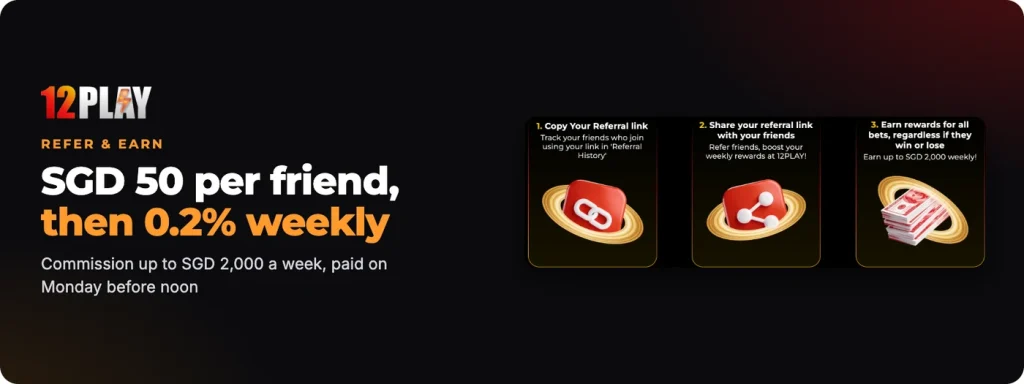 12Play Refer and Earn: SGD 50 per friend, then 0.2% weekly commission up to SGD 2,000