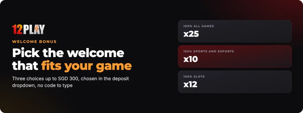 12Play welcome bonus: three choices up to SGD 300, picked in the deposit dropdown with no code